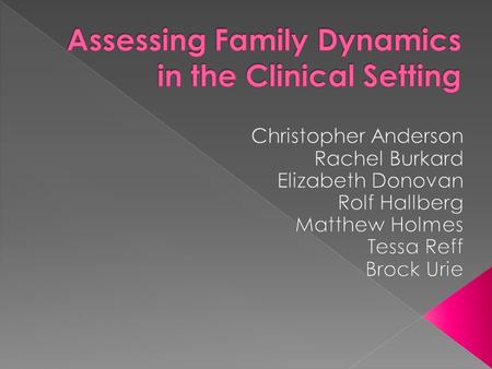  Nature of the parents’ relationship or an absent parent  Having a particularly soft or strict parent  Number of children in the family  Personalities.