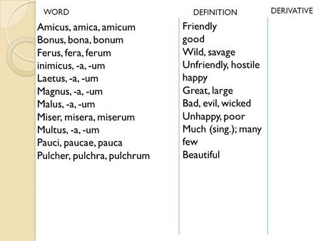 Pulcher, pulchra, pulchrum Friendly good Wild, savage