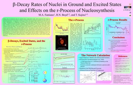 The r-Process Nearly four decades have passed since the r-process was postulated. The nature of the distribution of heavy elements in the solar system.