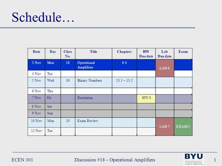 ECEN 301Discussion #18 – Operational Amplifiers1 DateDayClass No. TitleChaptersHW Due date Lab Due date Exam 3 NovMon18Operational Amplifiers 8.4 LAB 6.