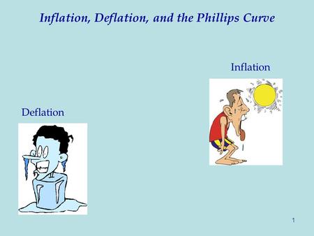 Inflation, Deflation, and the Phillips Curve Inflation Deflation 1.