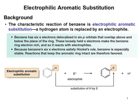 Electrophilic Aromatic Substitution