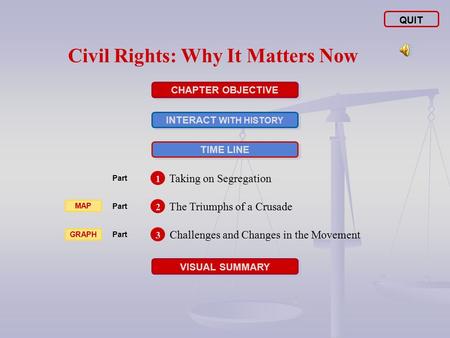 Civil Rights: Why It Matters Now