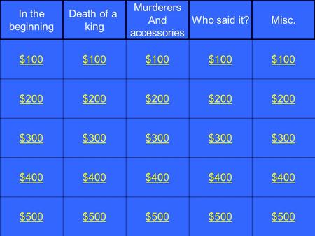 $200 $300 $400 $500 $100 $200 $300 $400 $500 $100 $200 $300 $400 $500 $100 $200 $300 $400 $500 $100 $200 $300 $400 $500 $100 In the beginning Death of.