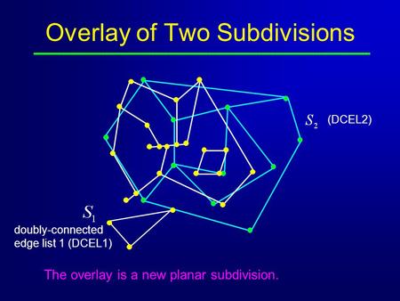 Overlay of Two Subdivisions