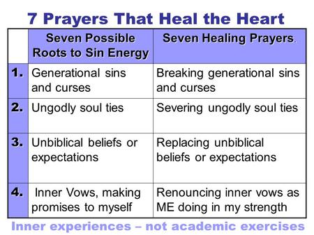 Seven Possible Roots to Sin Energy Seven Healing Prayers. 1. Generational sins and curses Breaking generational sins and curses 2. Ungodly soul tiesSevering.