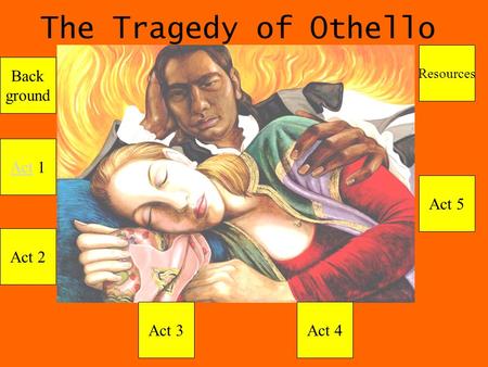 The Tragedy of Othello Act 1 Act 2 Act 3Act 4 Act 5 Resources Back ground.