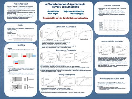 Scheduling of parallel jobs in a heterogeneous grid environment Scheduling of parallel jobs in a heterogeneous grid environment Each site has a homogeneous.