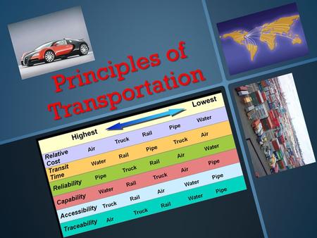 Principles of Transportation. Transportation: The movement of people and things over distances long and short A A B B 3 Feet 30 Yards A B 300 Miles.