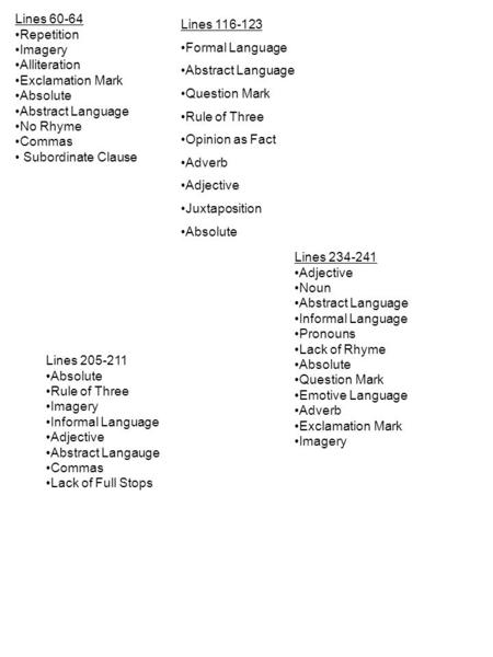 Lines 60-64 Repetition Imagery Alliteration Exclamation Mark Absolute Abstract Language No Rhyme Commas Subordinate Clause Lines 116-123 Formal Language.