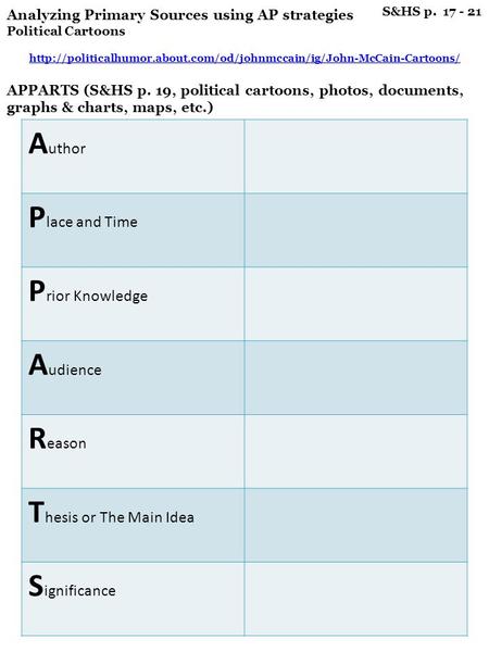 APPARTS (S&HS p. 19, political cartoons, photos, documents, graphs & charts, maps, etc.) A uthor P lace and Time P rior Knowledge A udience R eason T hesis.