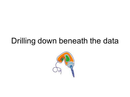 Drilling down beneath the data. Stage 1/Stage 8 Core Data Analysis Impact of previous action  Define areas for development Stage 2 Monitoring Looking.