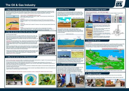 The Oil & Gas Industry Our activities in Uganda Drilling The Geology team EHS 1. Where does Oil and Gas come from? 1. Source Rocks – THE INGREDIENTS FOR.