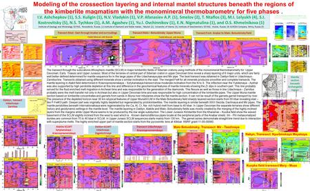 Modeling of the crossection layering and internal mantel structures beneath the regions of the kimberlite magmatism with the monomineral thermobarometry.