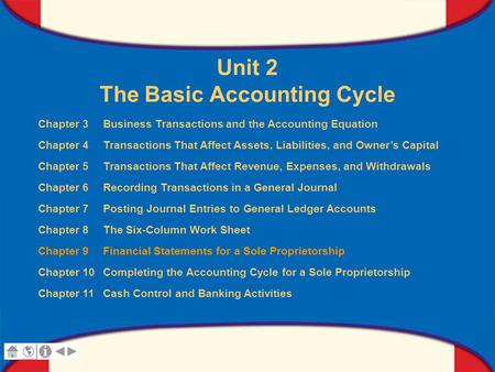 Chapter 9 Financial Statements for a Sole Proprietorship