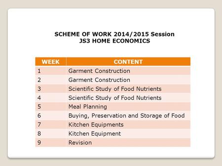 WEEKCONTENT 1Garment Construction 2 3Scientific Study of Food Nutrients 4 5Meal Planning 6Buying, Preservation and Storage of Food 7Kitchen Equipments.