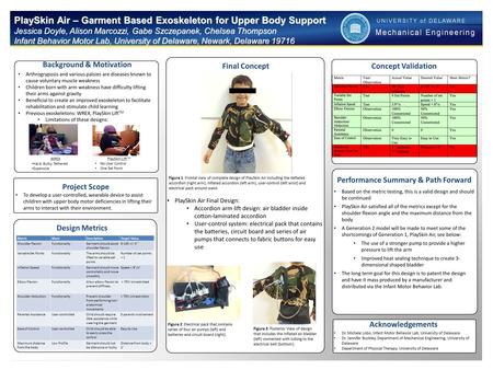 COMPOSITE MATERIALS Background & Motivation PlaySkin Air – Garment Based Exoskeleton for Upper Body Support Jessica Doyle, Alison Marcozzi, Gabe Szczepanek,