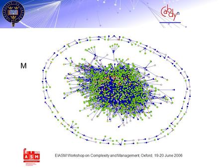 Microscopic Dynamics and Macroscopic Structures in a Large-Scale Distributed Supply Network Serguei Saavedra, Janet Efstathiou, FRT (Oxford) Brian Uzzi.