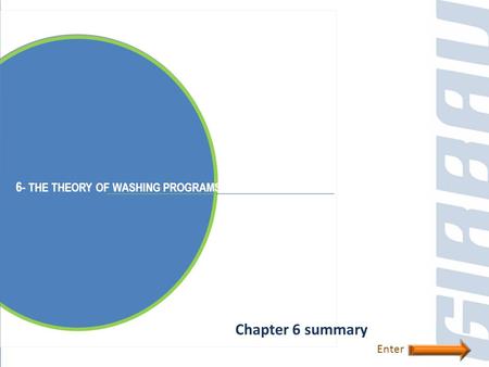 6- THE THEORY OF WASHING PROGRAMS Chapter 6 summary Enter.