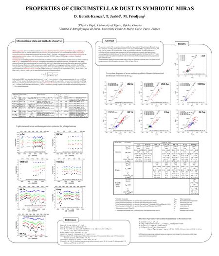 PROPERTIES OF CIRCUMSTELLAR DUST IN SYMBIOTIC MIRAS D. Kotnik-Karuza 1, T. Jurkić 1, M. Friedjung 2 1 Physics Dept., University of Rijeka, Rijeka, Croatia.