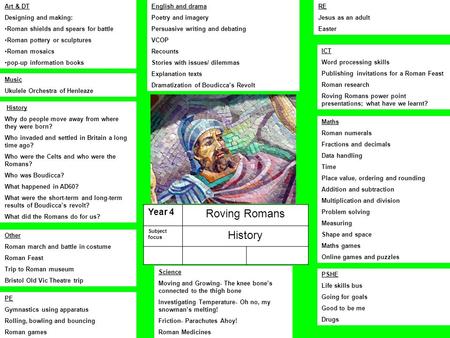 PSHE Life skills bus Going for goals Good to be me Drugs Art & DT Designing and making: Roman shields and spears for battle Roman pottery or sculptures.