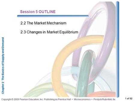 Chapter 2 The Basics of Supply and Demand 1 of 52 Copyright © 2009 Pearson Education, Inc. Publishing as Prentice Hall Microeconomics Pindyck/Rubinfeld,