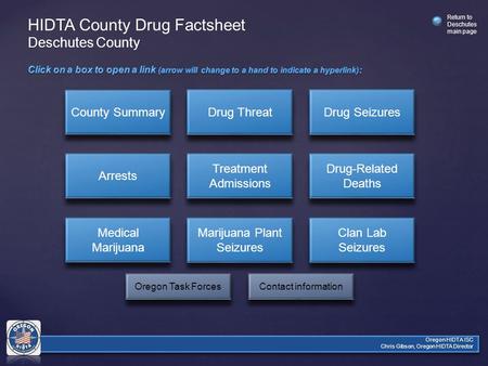 Marijuana Plant Seizures