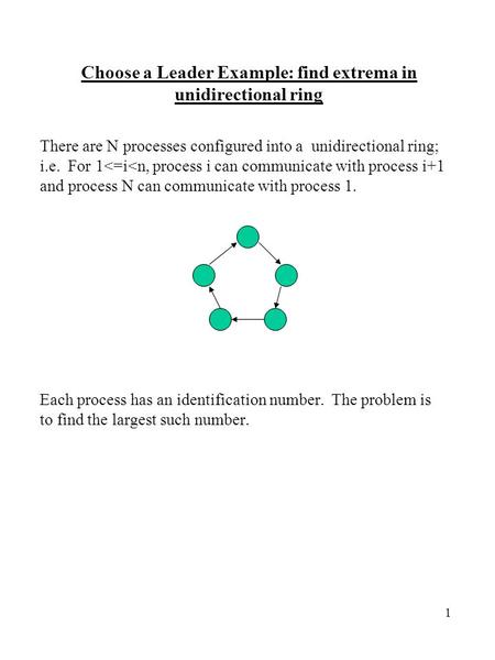 1 Choose a Leader Example: find extrema in unidirectional ring There are N processes configured into a unidirectional ring; i.e. For 1