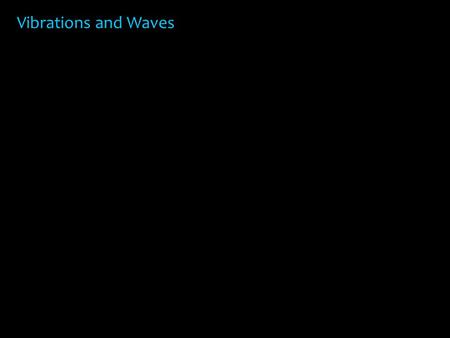 Vibrations and Waves. AMPLITUDE WAVELENGTH CREST TROUGH.