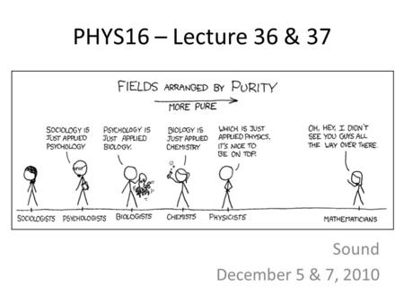 PHYS16 – Lecture 36 & 37 Sound December 5 & 7, 2010.