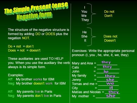 I You Do not We Don't They He She Does not It Doesn't The structure of the negative structure is formed by adding DO or DOES plus the negation NOT. Do.