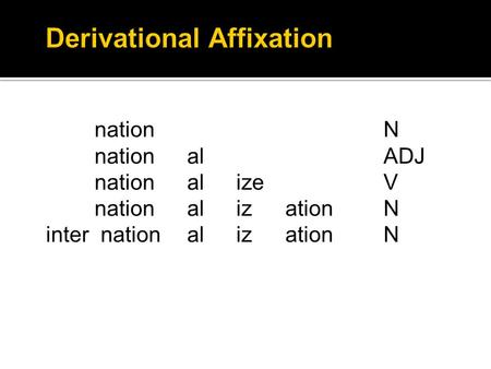 NationN nationalADJ nationalizeV nationalizationN inter national iz ationN.