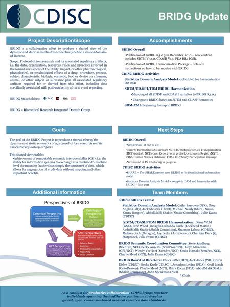 BRIDG Update Project Description/Scope As a catalyst for productive collaboration, CDISC brings together individuals spanning the healthcare continuum.