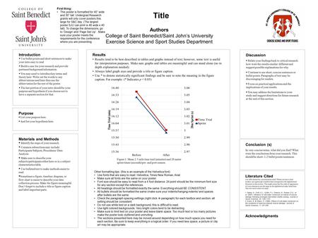 Introduction  Use bullet points and short sentences to make your intro easy to read  Build a case for your research and provide pertinent background.