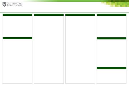 THIS PANEL DOES NOT PRINT This PowerPoint template produces a 48”x72” poster. It will save you valuable time placing titles, subtitles, text, and graphics.