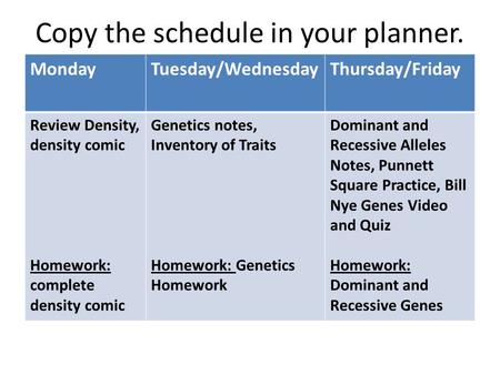 Copy the schedule in your planner. MondayTuesday/WednesdayThursday/Friday Review Density, density comic Homework: complete density comic Genetics notes,