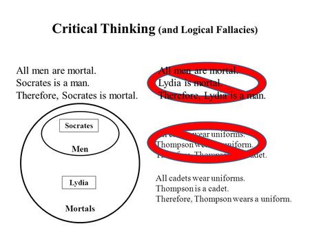 Critical Thinking (and Logical Fallacies) All men are mortal. Socrates is a man. Therefore, Socrates is mortal. All cadets wear uniforms. Thompson wears.