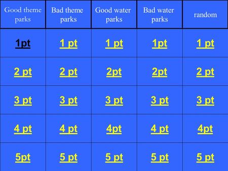 2 pt 3 pt 4 pt 5pt 1 pt 2 pt 3 pt 4 pt 5 pt 1 pt 2pt 3 pt 4pt 5 pt 1pt 2pt 3 pt 4 pt 5 pt 1 pt 2 pt 3 pt 4pt 5 pt 1pt Good theme parks Bad theme parks.