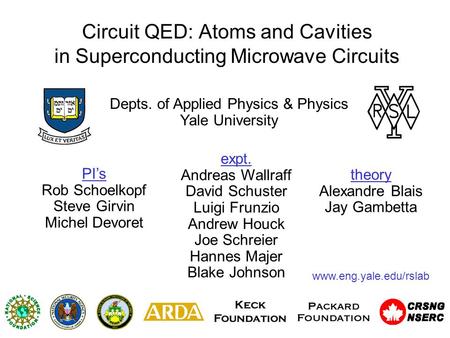 Depts. of Applied Physics & Physics Yale University expt. Andreas Wallraff David Schuster Luigi Frunzio Andrew Houck Joe Schreier Hannes Majer Blake Johnson.