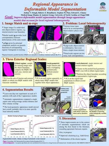 These improvements are in the context of automatic segmentations which are among the best found in the literature, exceeding agreement between experts.