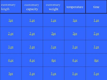 2 pt 3 pt 4 pt 5pt 1 pt 2 pt 3 pt 4 pt 5 pt 1 pt 2pt 3 pt 4pt 5 pt 1pt 2pt 3 pt 4 pt 5 pt 1 pt 2 pt 3 pt 4pt 5 pt 1pt customary length customary capacity.