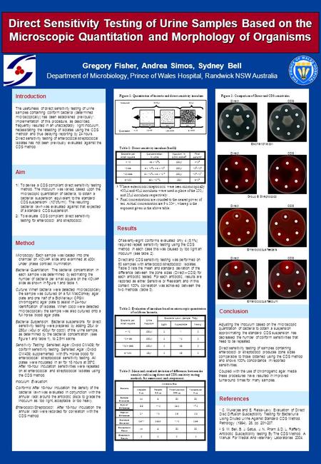 The usefulness of direct sensitivity testing of urine samples containing coliform bacteria (determined microscopically) has been established previously.