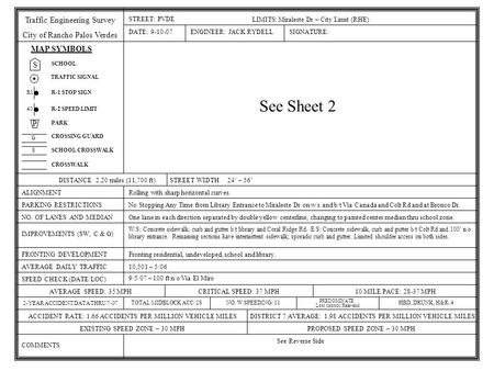 Traffic Engineering Survey City of Rancho Palos Verdes ALIGNMENT PARKING RESTRICTIONS NO. OF LANES AND MEDIAN IMPROVEMENTS (SW, C & G) FRONTING DEVELOPMENT.