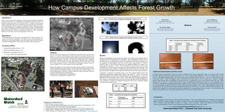 Watershed Watch 2013 :: Elizabeth City State University ABSTRACT Canopy cover is the percent of a fixed area covered by layers of branches and foliage.