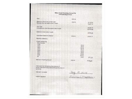 Wilson Creek Elementary School PTA Profit & Loss Budget vs. Actual July 2013 through June 2014 Jul '13 - Jun 14 Income Balance Forward 15,129.00 Communications.