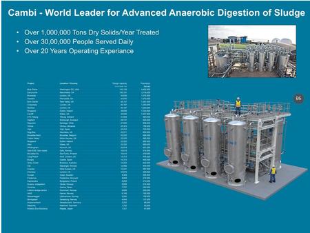 THP WAS only THP I-THP Cambi own IP   THP WAS only THP I-THP Cambi own IP Typical application Intensive digestion for new builds and sludge centres.