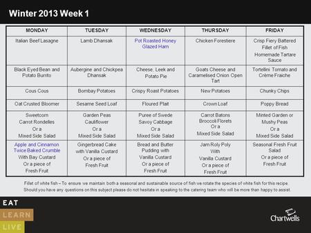 Winter 2013 Week 1 MONDAYTUESDAYWEDNESDAYTHURSDAYFRIDAY Italian Beef LasagneLamb DhansakPot Roasted Honey Glazed Ham Chicken ForestiereCrisp Fiery Battered.