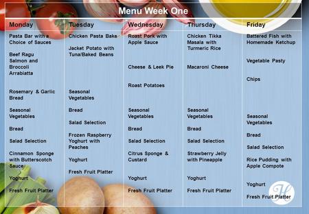 Menu Week One MondayTuesdayWednesdayThursdayFriday Pasta Bar with a Choice of Sauces Beef Ragu Salmon and Broccoli Arrabiatta Rosemary & Garlic Bread Seasonal.