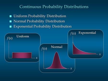 Continuous Probability Distributions