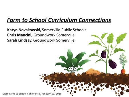 Farm to School Curriculum Connections Karyn Novakowski, Somerville Public Schools Chris Mancini, Groundwork Somerville Sarah Lindsay, Groundwork Somerville.